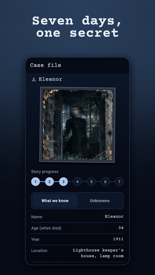 The case file: what is known and what is still hidden