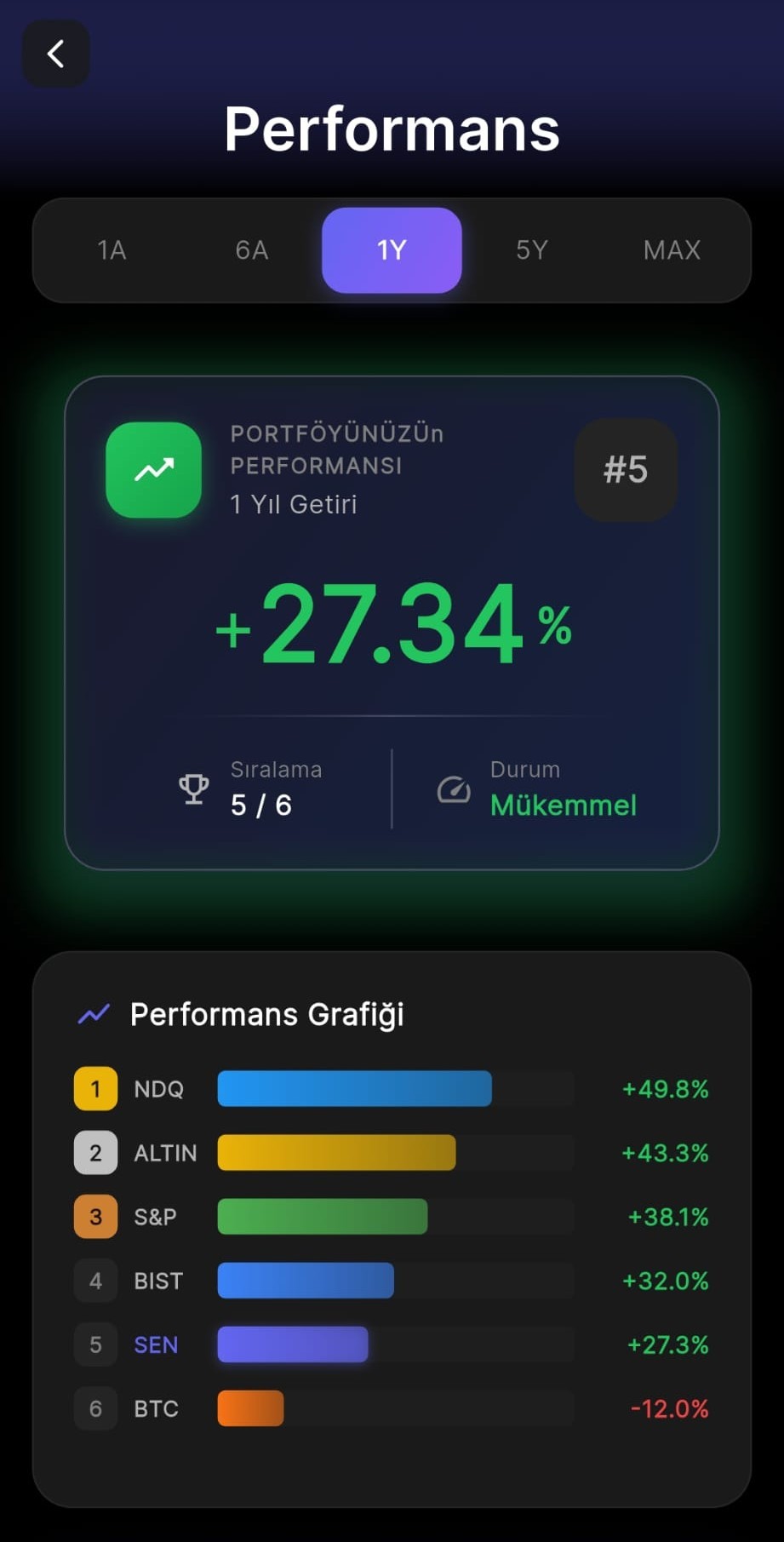 Benchmark karşılaştırma