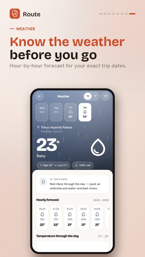 Route screenshot 8