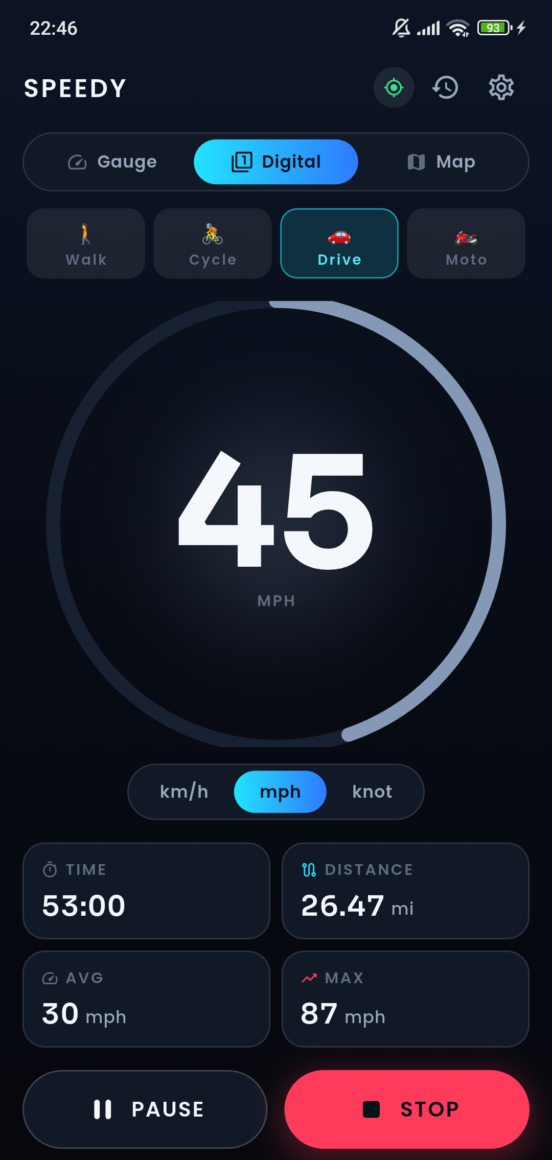 Digital speedometer