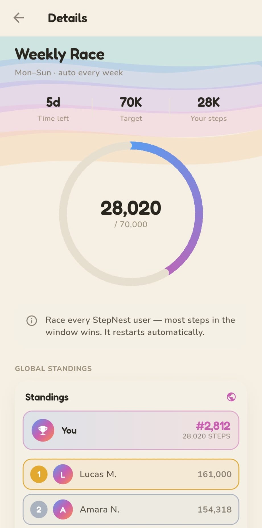 StepNest